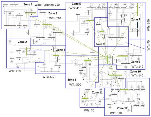 Virtual-physical power flow method for cyber-physical power system contingency and vulnerability assessment