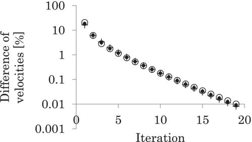 Computational fluid–structure interaction framework for passive feathering and cambering in flapping insect wings