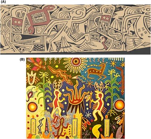 Trance, posture, and tobacco in the Casas Grandes shamanic tradition: Altered states of consciousness and the interaction effects of behavioral variables