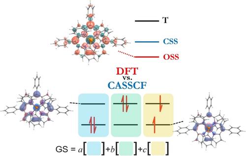 Effect of Apical Ligands, Substituents and Oxidation States on the Electronic Structure of Co(III) Corrolates