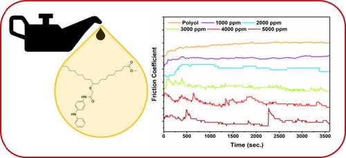 Synthesis of fatty ester derived novel multifunctional additive and its performance evaluation in polyol base oil