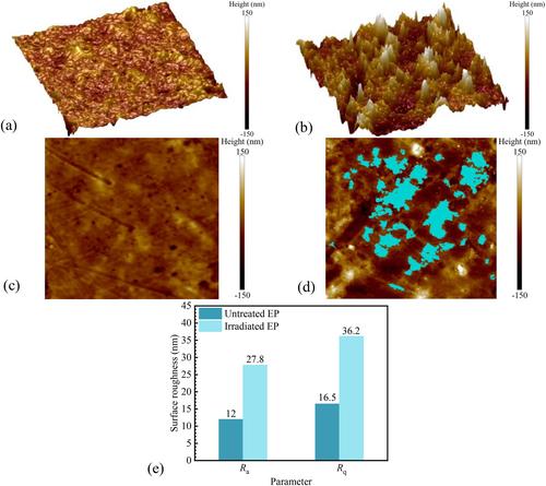 Effect of electron beam irradiation on surface molecule and flashover voltage of epoxy composites