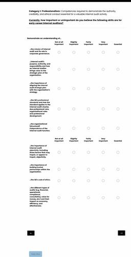 Enhancing CPA competencies for internal audit roles