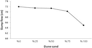 摘要图片