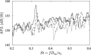 Impact of an Adjacent Surface on a Rectangular Overexpanded Supersonic Jet