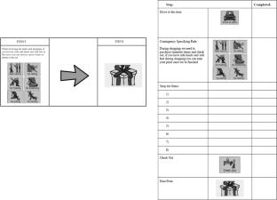 Accessing Community Settings by Creating Safe Practice Contexts: An Ecologically Valid Applied Behavior Analytic Understanding