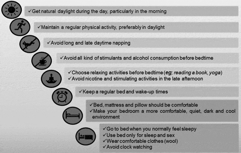 Management of long-COVID-19 patients with sleep disorders: practical advice to general practitioners.