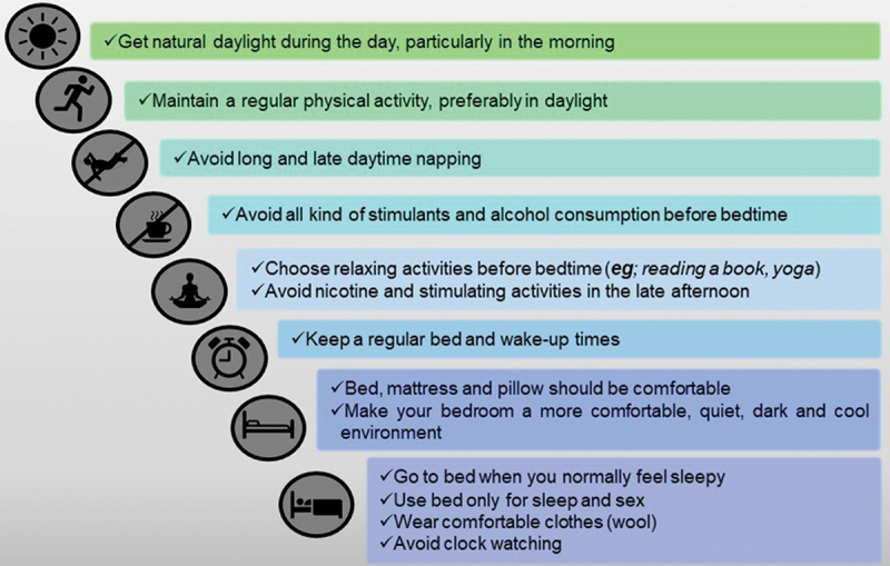 Management of long-COVID-19 patients with sleep disorders: practical advice to general practitioners.