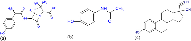 Modified polymer membranes for the removal of pharmaceutical active compounds in wastewater and its mechanism-A review.