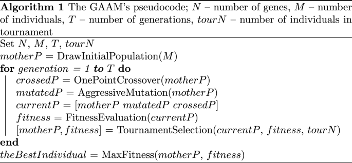 GAAMmf: genetic algorithm with aggressive mutation and decreasing feature set for feature selection