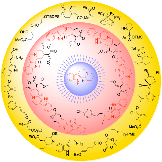 A Review on Indole[2,3-a]quinolizidine: The Synthetic Approaches to the Development of Bioactive Indolo[2,3-a]quinolizidine Scaffolds