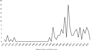 Credit Scoring as a Carceral Practice: An Abolitionist Framework