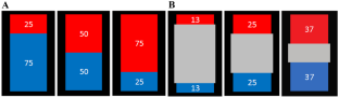 Controlling ambiguity: The illusion of control in choice under risk and ambiguity