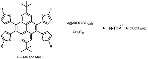 Synthesis and Properties of Novel Thiophene Polycyclic Aromatic Hydrocarbons Based on Pyrene and Their Radical Cations