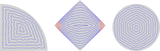 Hamilton–Jacobi scaling limits of Pareto peeling in 2D