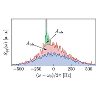 Mesoscopic physics of nanomechanical systems