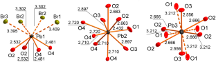 Three new copper-lead selenite bromides obtained by chemical vapor transport: Pb5Cu+4(SeO3)4Br6, Pb8Cu2+(SeO3)4Br10, and the synthetic analogue of the mineral sarrabusite, Pb5Cu2+(SeO3)4(Br,Cl)4