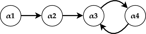 Persuasion-enhanced computational argumentative reasoning through argumentation-based persuasive frameworks