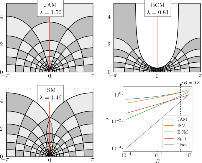 Decomposition and conformal mapping techniques for the quadrature of nearly singular integrals