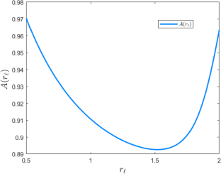 Stability and convergence of the variable-step time filtered backward Euler scheme for parabolic equations