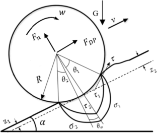 Research on the Driving Simulation Method of a Manned Lunar Rover System for Somatosensory Representation