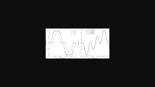 Sparse optimal control of Timoshenko's beam using a locking-free finite element approximation