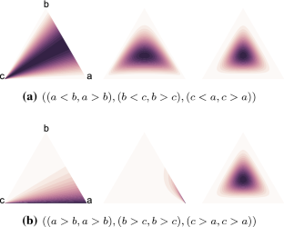 Dirichlet–Luce choice model for learning from interactions