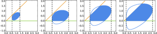 Distance Estimates for Action-Minimizing Solutions of the \(N\)-Body Problem