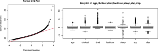 Robust variable selection for the varying index coefficient models