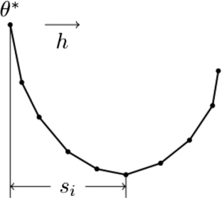 A new active zero set descent algorithm for least absolute deviation with generalized LASSO penalty