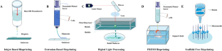 Advancing cardiac regeneration through 3D bioprinting: methods, applications, and future directions.