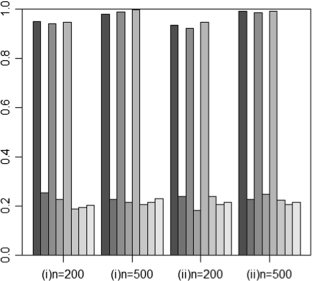 The expectation–maximization approach for Bayesian additive Cox regression with current status data