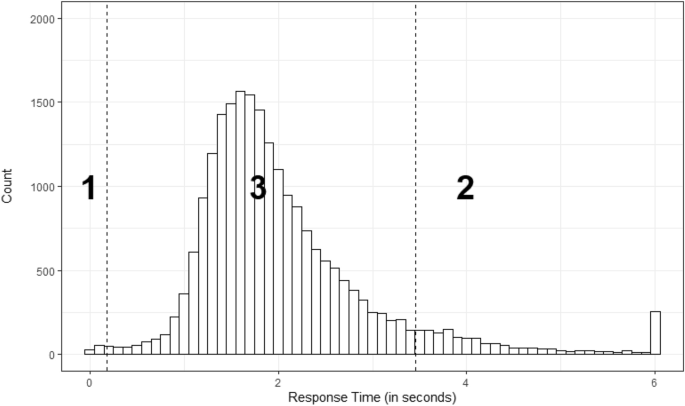 Incorporating test-taking engagement into the item selection algorithm in low-stakes computerized adaptive tests