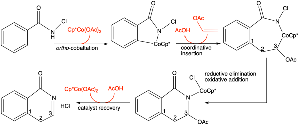 Theoretical Investigation of Cp*CO(III)-Mediated Regioselective [4 + 2]-Annulation of N-Chlorobenzamide with Vinyl Acetate for the Synthesis of Isoquinolone