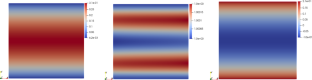 New structure-preserving mixed finite element method for the stationary MHD equations with magnetic-current formulation