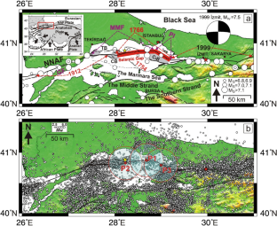 The Mw = 5.8 2019 Silivri earthquake, NW Türkiye: is it a warning beacon for a big one?