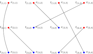 Matching upper and lower moment bounds for a large class of stochastic PDEs driven by general space-time Gaussian noises