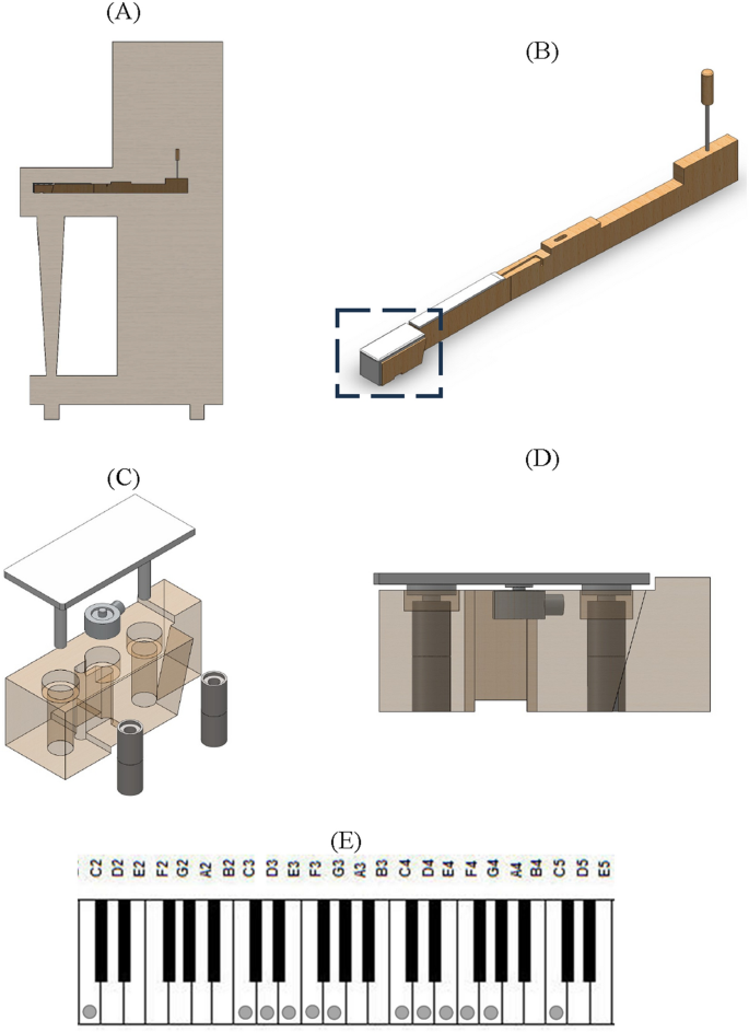 Practically Feasible Sensor-Embedded Kinetic Assessment Piano System for Quantifying Striking Force of Digits During Piano Playing