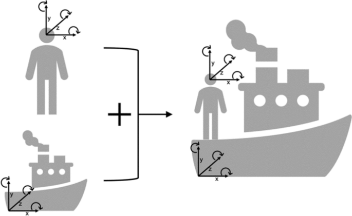 User-Centered Requirements for Augmented Reality as a Cognitive Assistant for Safety-Critical Services