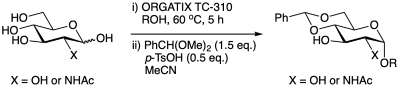 Fischer Glycosidation Using Organotitanium Catalyst Orgatix