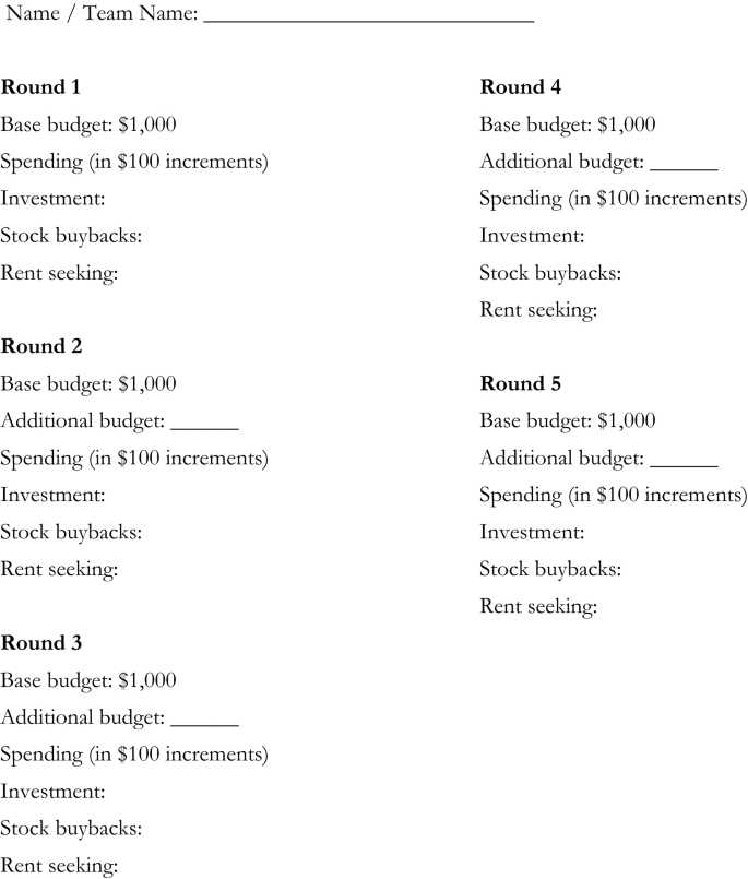 Rent-Seeking Behavior and Economic Justice: A Classroom Exercise.