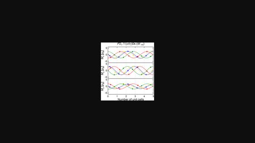 Incommensurate magnetic structure of CrAs at low temperatures and high pressures.