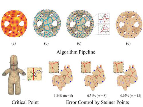 An efficient algorithm for approximate Voronoi diagram construction on triangulated surfaces