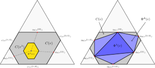 Coalition-weighted Shapley values