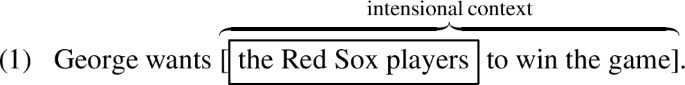 A flexible scope theory of intensionality