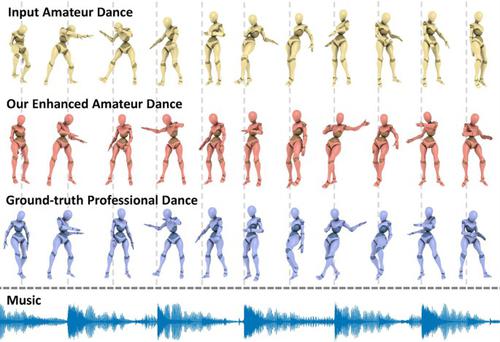 Let’s all dance: Enhancing amateur dance motions