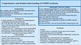 SAPHO syndrome: current clinical, diagnostic and treatment approaches.