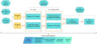 Educational Game on Cryptocurrency Investment: Using Microeconomic Decision-Making to Understand Macroeconomics Principles