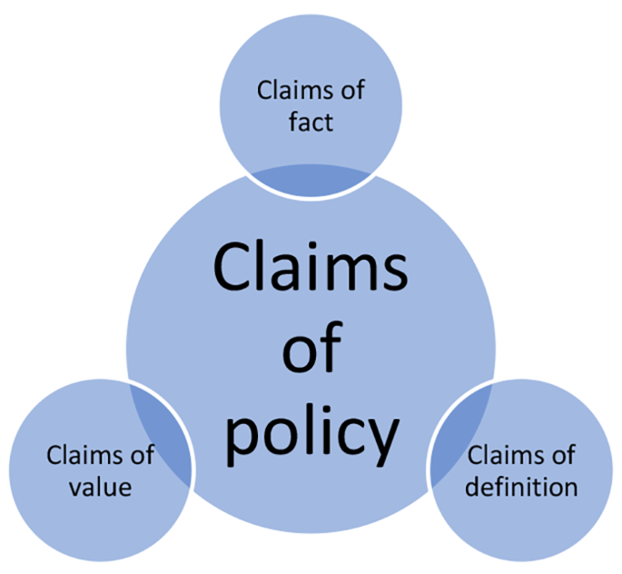 It’s not (only) about Getting the Last Word: Rhetorical Norms of Public Argumentation and the Responsibility to Keep the Conversation Going