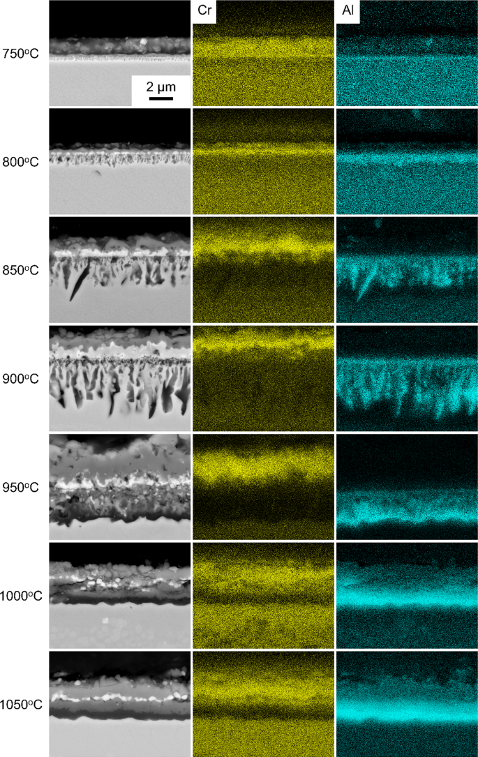 Evaluating Wagner Oxidation Criteria for Protective Al2O3 Scale Formation in Ni-Based Superalloys